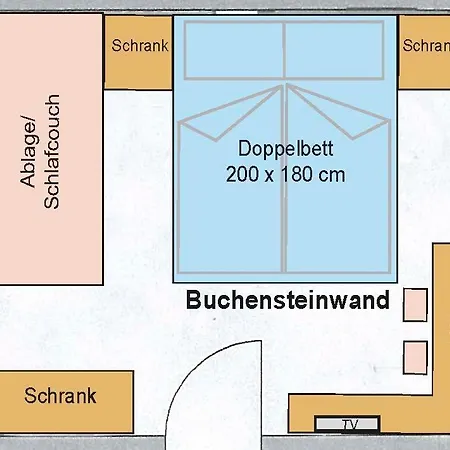 Séjour à la ferme Holzmeister *